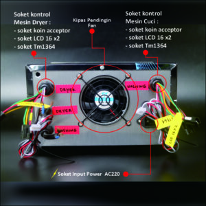 Laundry Koin Kontroller – Pengendali Otomatis Mesin Cuci & Pengering | Sistem Pembayaran Koin Laundry Otomatis - Gambar 3